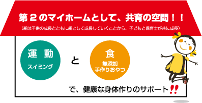 第2のマイホームとして、共育の空間